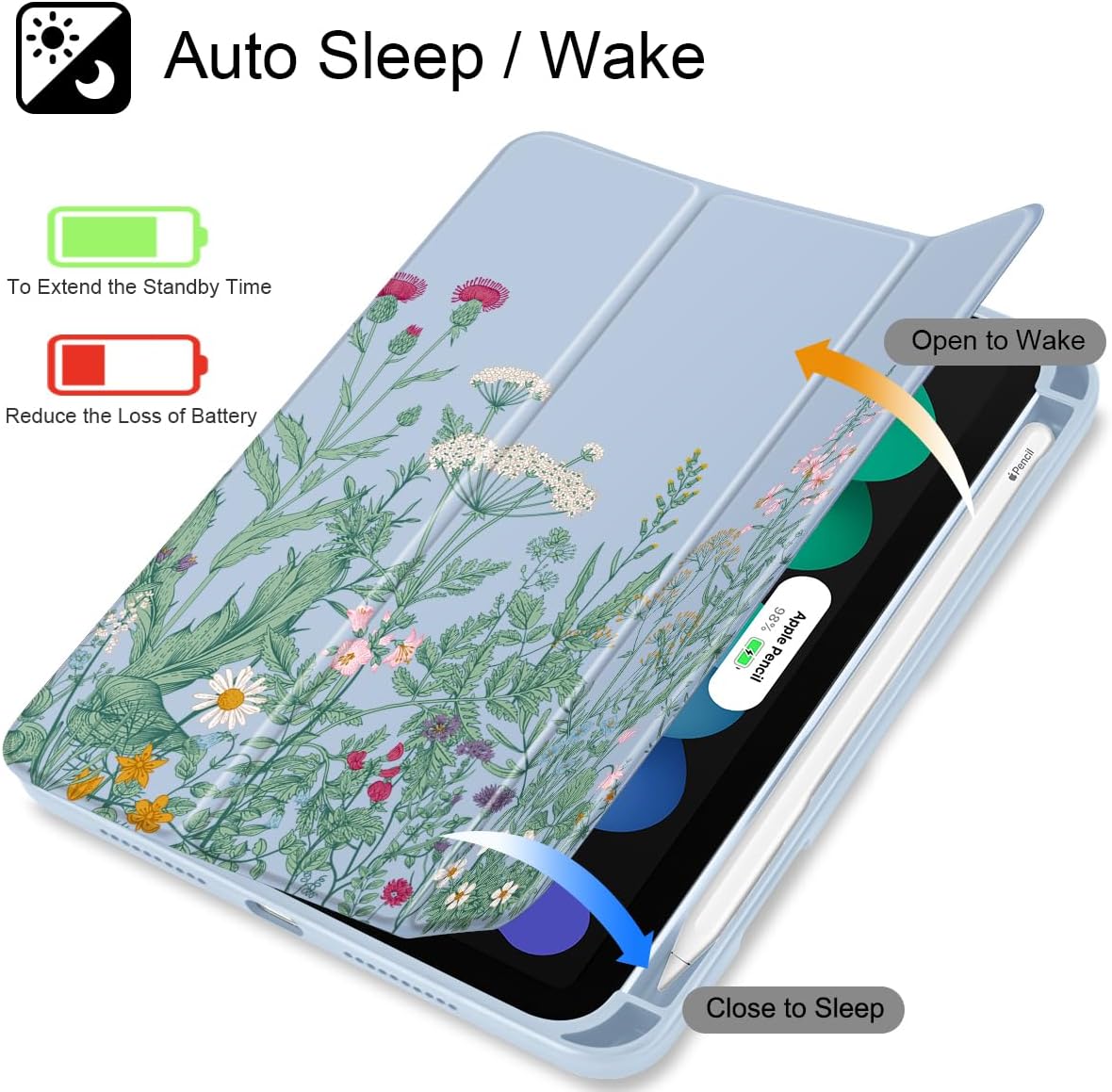 May Chen Slim Case for iPad mini 7 (A17 Pro, 7th Generation) 2024 / iPad mini 6 (6th Gen) 8.3 Inch, [Built-in Pencil Holder] Shockproof Cover Clear Clear Back Shell Auto Wake/Sleep, Herbs Flowers