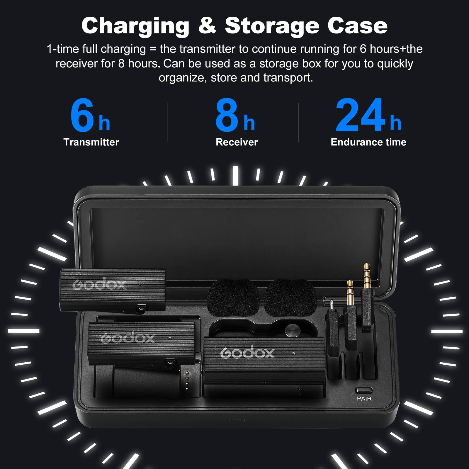 Godox MoveLink Mini LT ワイヤレスマイク Amazon.com: Godox MoveLink Mini LT Kit 2 Black 2.4GHz