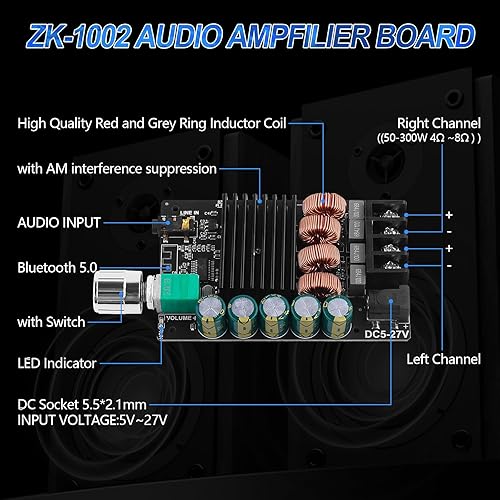 Miniatura 5 de ZK-1002 Bluetooth 5.0 Amplificador de Audio, 100W x 2 2.0 Canales Mini HiFi Amplificador de Potencia Receptor con Control de Volumen, Entradas BT y