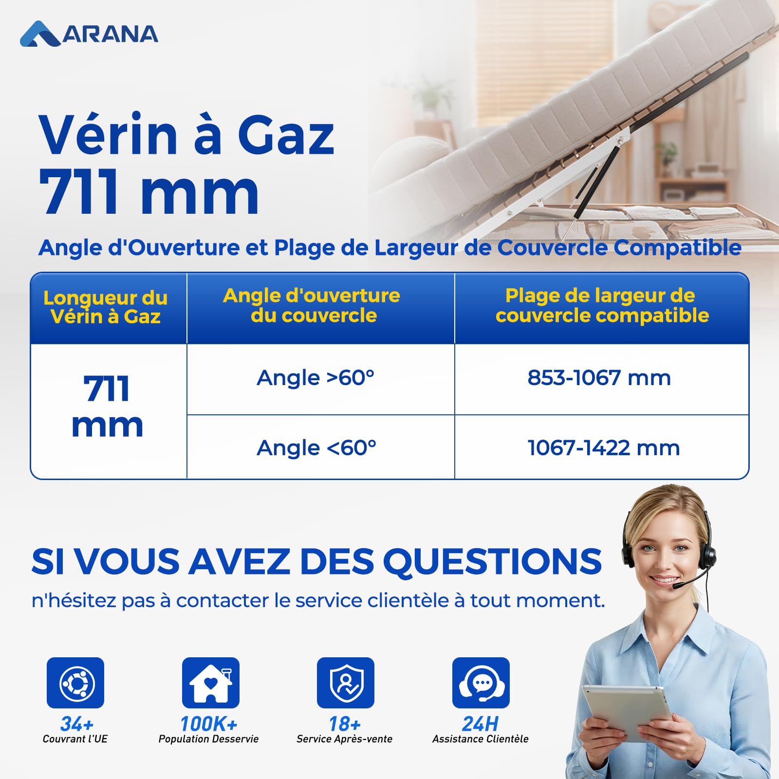 ARANA 711 mm, 890 N, 91 kg, molla a gas, 71 cm, supporto idraulico per armadio, porta, soffitta, roulotte, mobili, applicazioni creative, fai da te, 2 pezzi