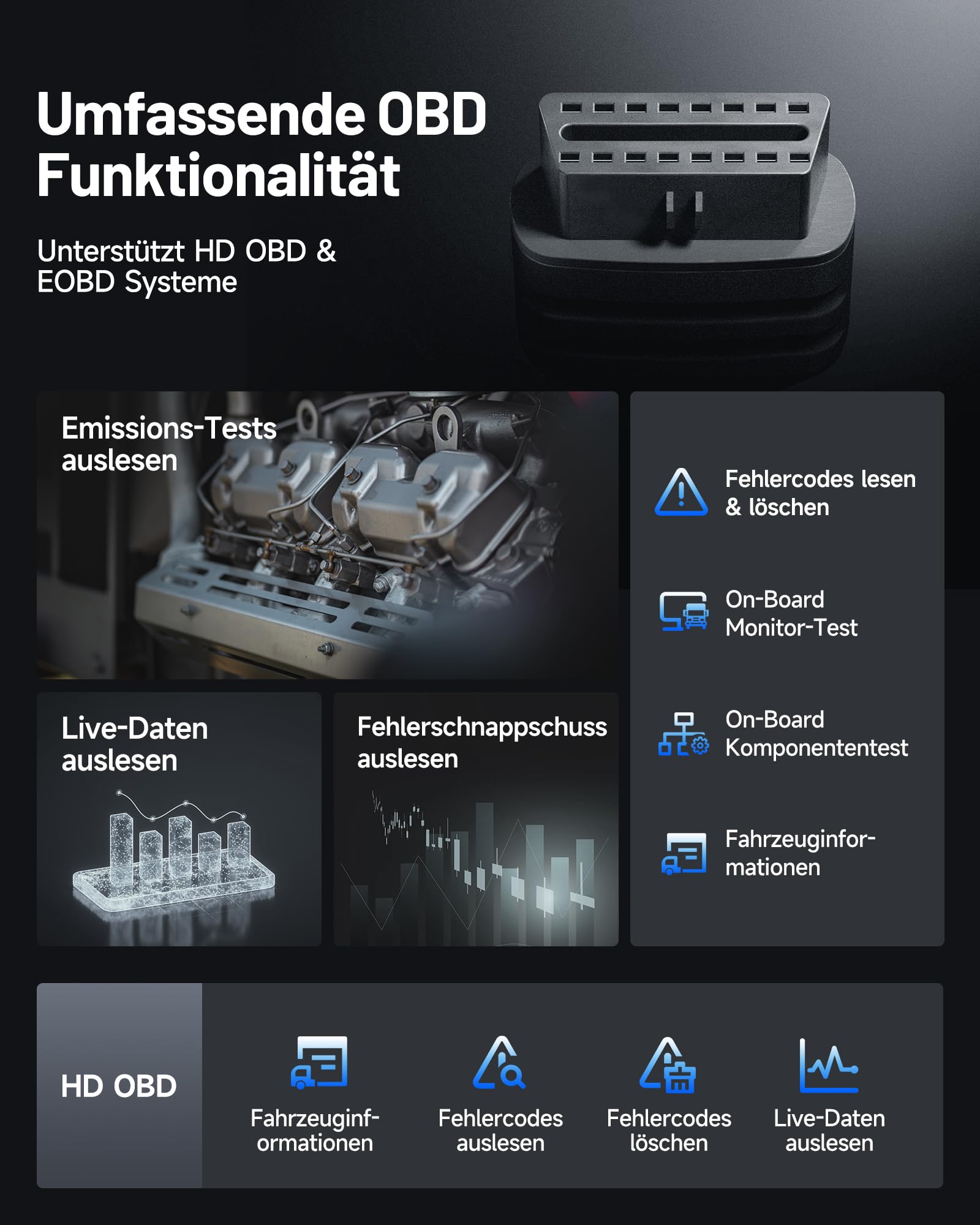 TOPDON ArtiDiag HD LKW Diagnosegerät, Professionelles LKW Scanner für Schwerlastfahrzeuge, 10 Rückstellservice inkl. DPF-Regeneration, HD OBD/EOBD, Heavy Duty Truck, 2 Jahre Updates