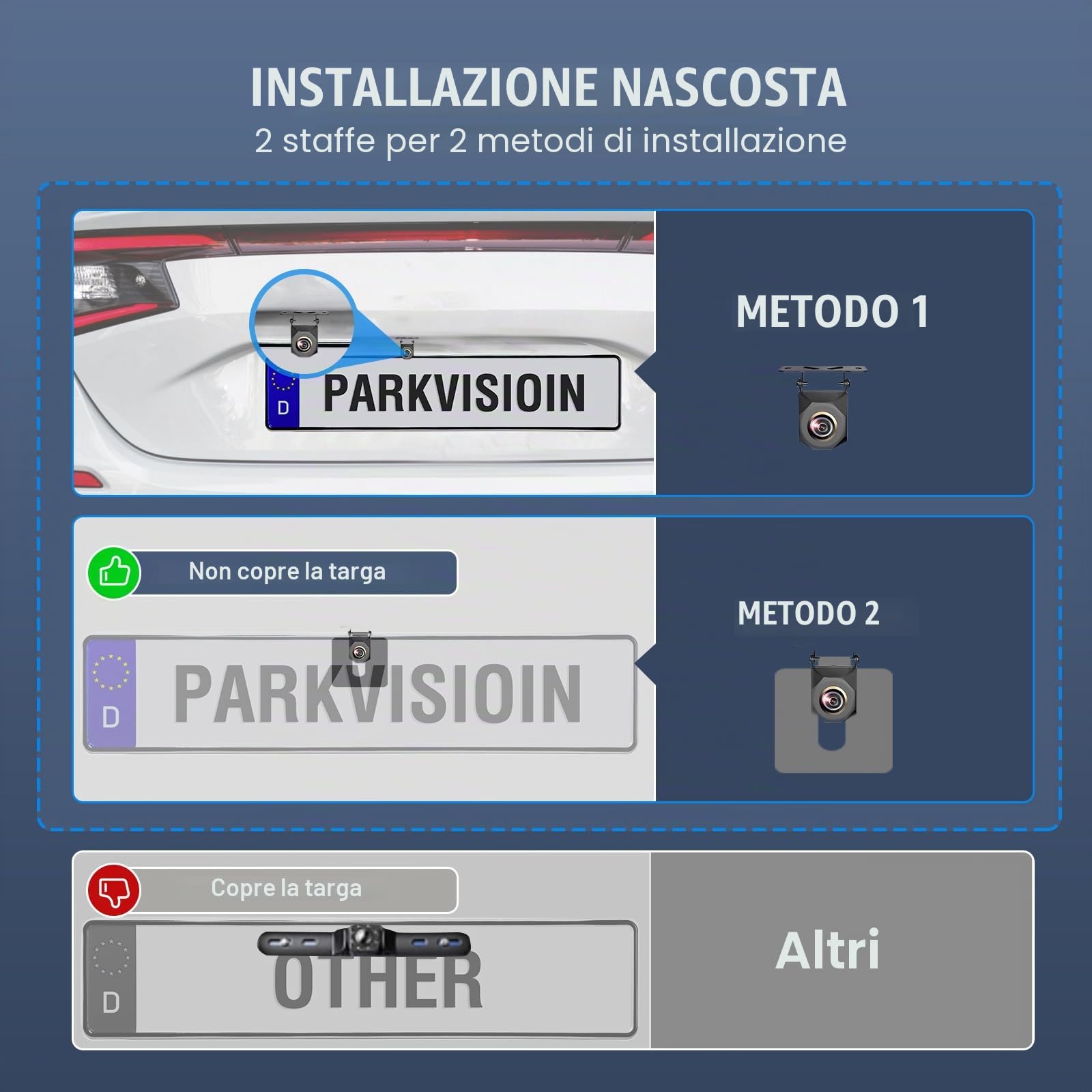 PARKVISION Kit Retromarcia 7" Cavo, Linee Regolabili, 12V Camper SUV | CMOS, Plug & Play, camper/SUV/furgoni