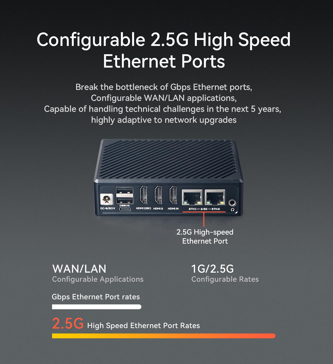 NanoPC-T6 Plus Mini Open-Source WiFi Router, RK3588 Quad-Core SoC, 16GB LPDDR5 64GB eMMC, M.2 B-Key for 4G LTE, Dual 2.5G Ethernet/NVMe SSD/WiFi Module Smart IoT Gateway (WiFi Kit, 16+64GB)