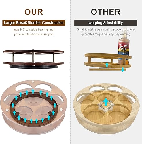 Miniatura 5 de SHILFID Organizador giratorio para jarabe de café, soporte para botellas de jarabe para estación de cafetería, 7 botellas de almacenamiento, bandeja