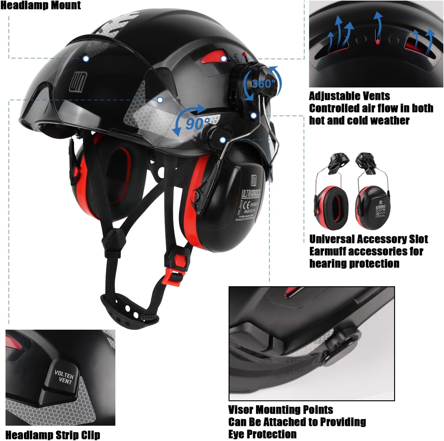 Safety Helmet Hard Hat and Ear Protection, ANSI Z89.1 Approved Lightweight Vented Work Helmet Kits, 6-Point Suspension Hardhat Ideal for Industrial and Construction - Image 4