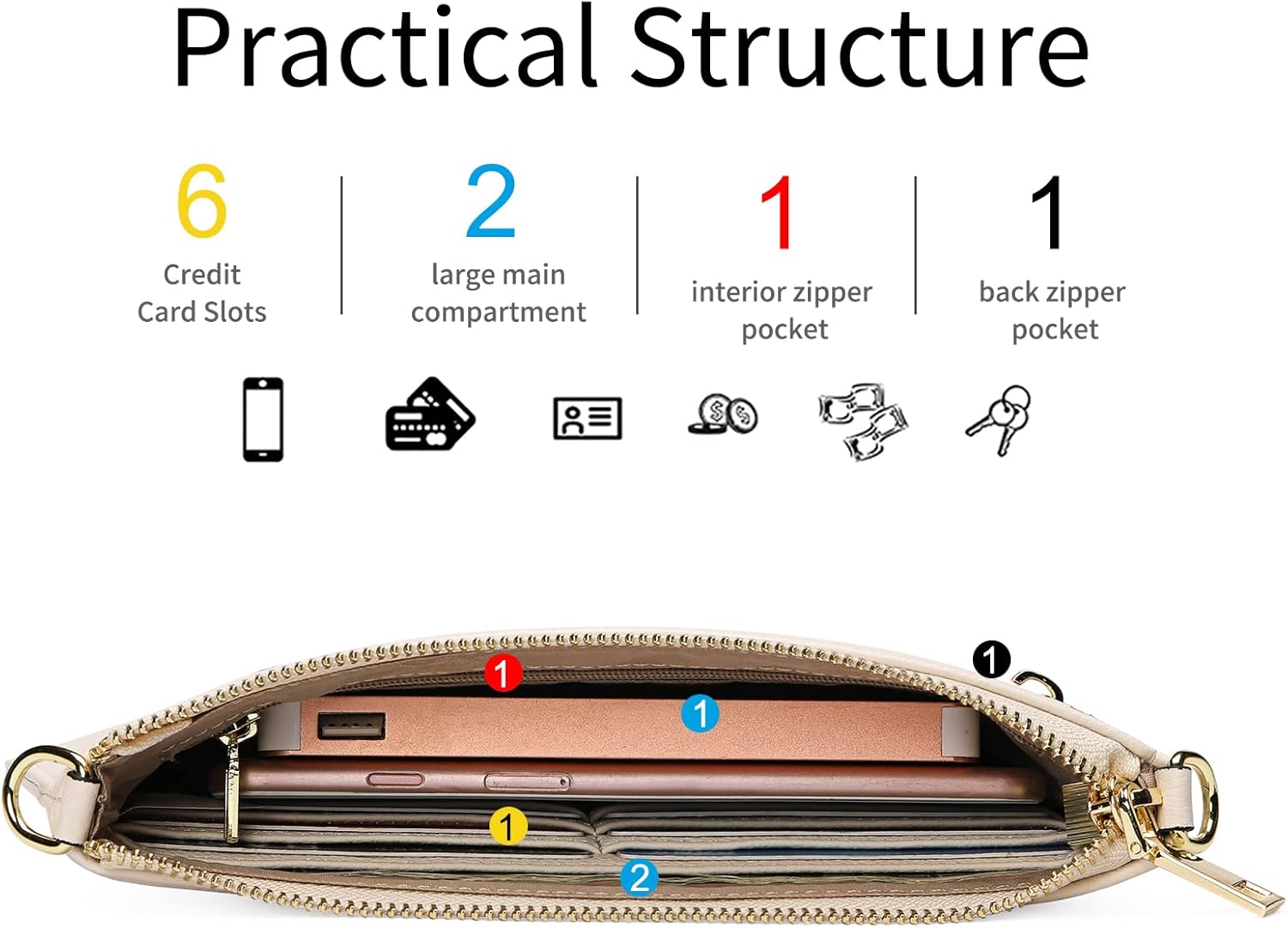 SENDEFN Leather Wristlet Clutch Small Women Crossbody Shoulder Bag Wallet Purses RIFD Card Slots - Image 2