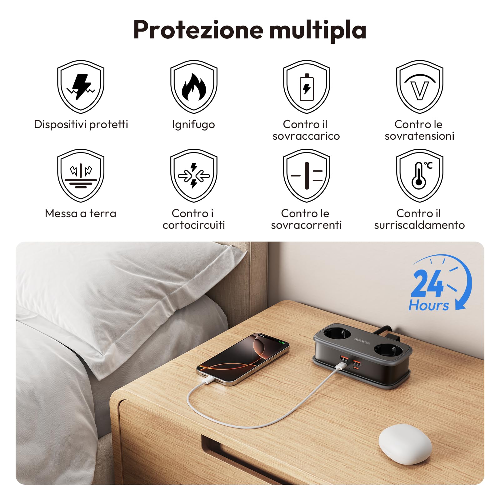 NTONPOWER Ciabatta Elettrica con USB-C 65 W PD, Ciabatta Multipresa con 2 Schuko, Spina Piatta, Presa Multipla USB, Ricarica Rapida, 2500 Watt, 1,5 m, Nero