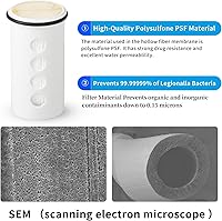 Vista 4 de Filtro de repuesto para grifo SS-1 Plus, probado y certificado en laboratorio, reducción de registro 7, reemplazo para filtros de grifo SS-885