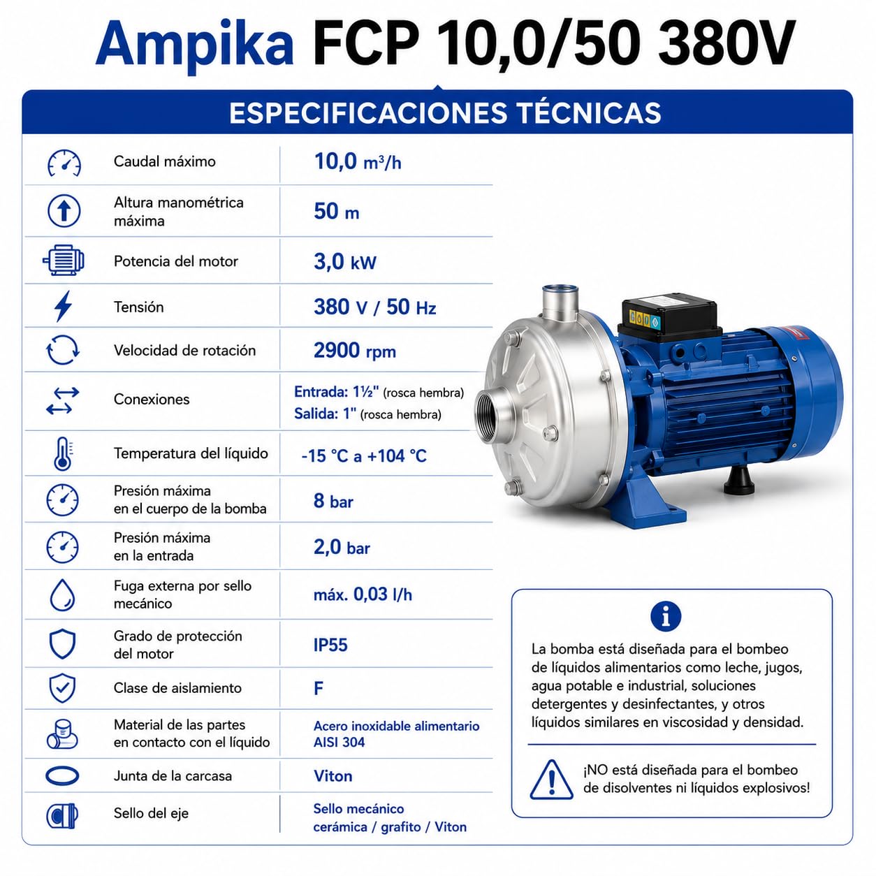 Ampika Bomba Centrífuga Alimentaria FCP 10,0/50 380V | Acero Inox AISI 304