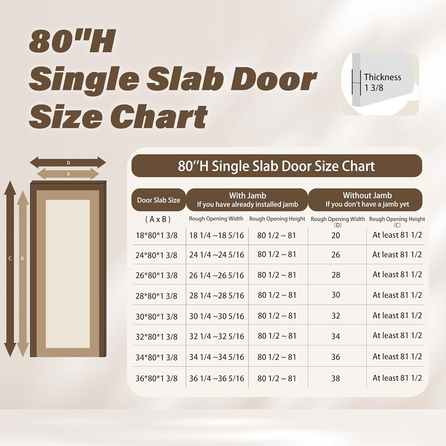 Interior Slab Doors Full-Mirror Solid Core White Primed Standard Door for Bedroom & Living Room,28" x 80"