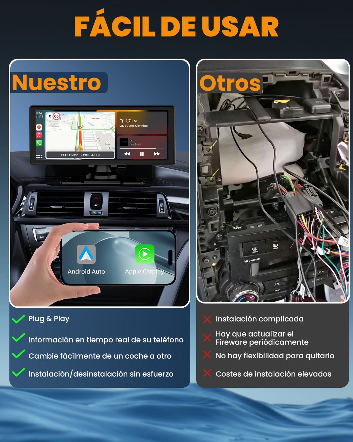 Pantalla Coche, 8.88" Pantalla Carplay Coche para Apple y Android con HD 1080P Cámara Trasera y Delantera, Navegación GPS, Bluetooth 5.2, Control por Voz Manos Libres, Mirror Link, FM, AUX