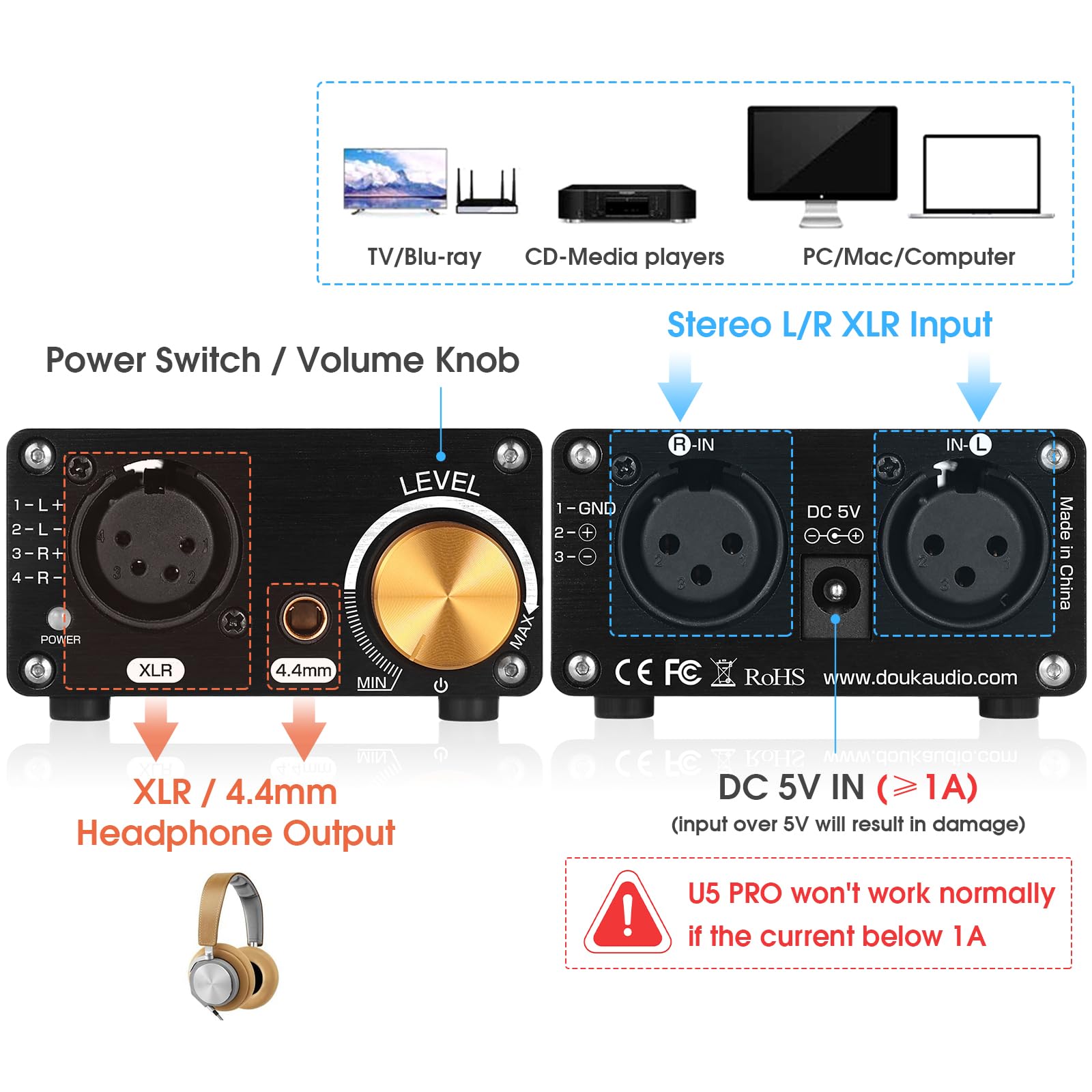 Douk Audio U5PRO HiFi Amplificatore per cuffie completamente bilanciato, mini amplificatore stereo per cuffie XLR e 4,4 mm, amplificatori operazionali sostituibili, compatibilità 18-600Ω, potenza di