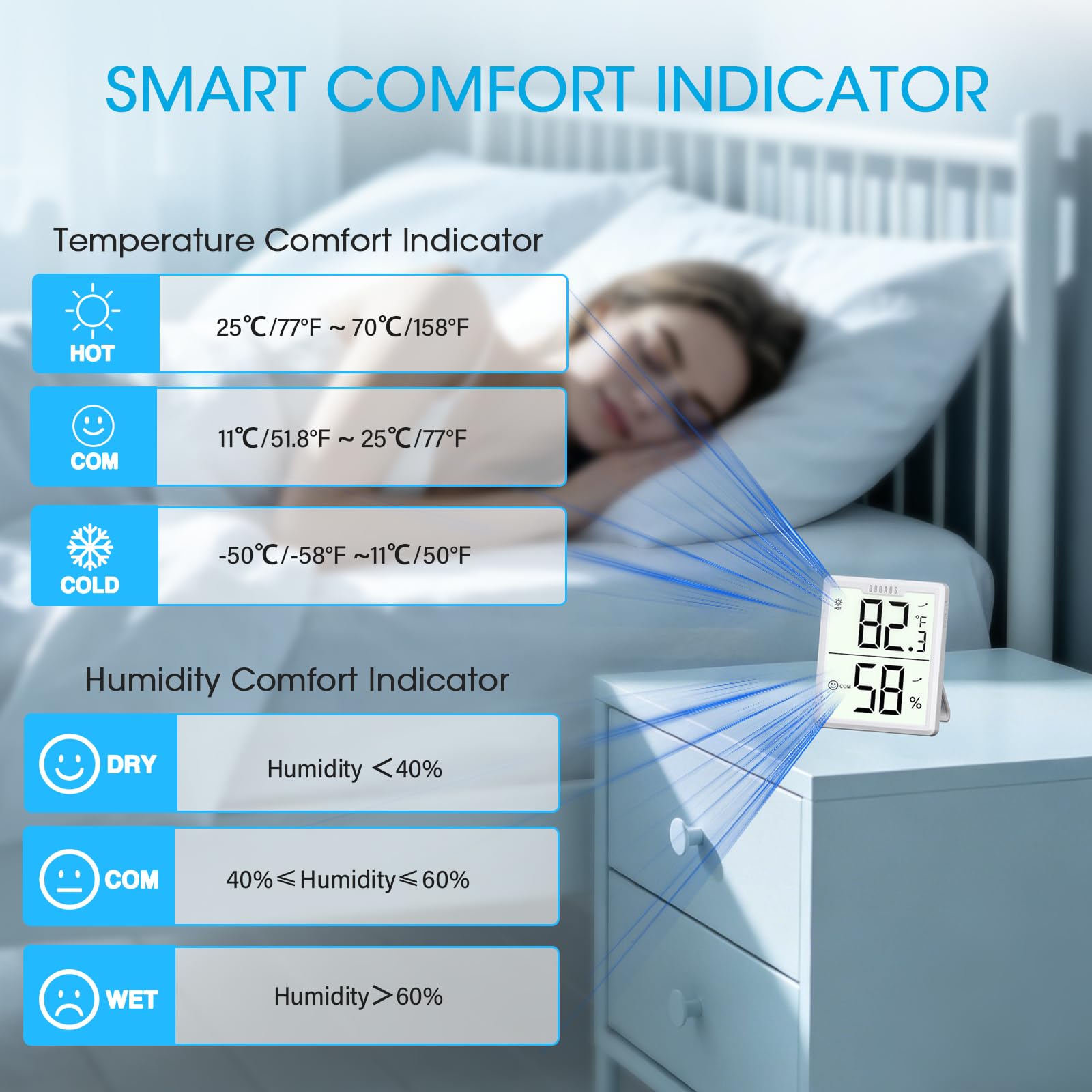 DOQAUS Paquete de 3 termómetros de habitación higrómetro digital de humedad grande con monitor de temperatura y humedad
