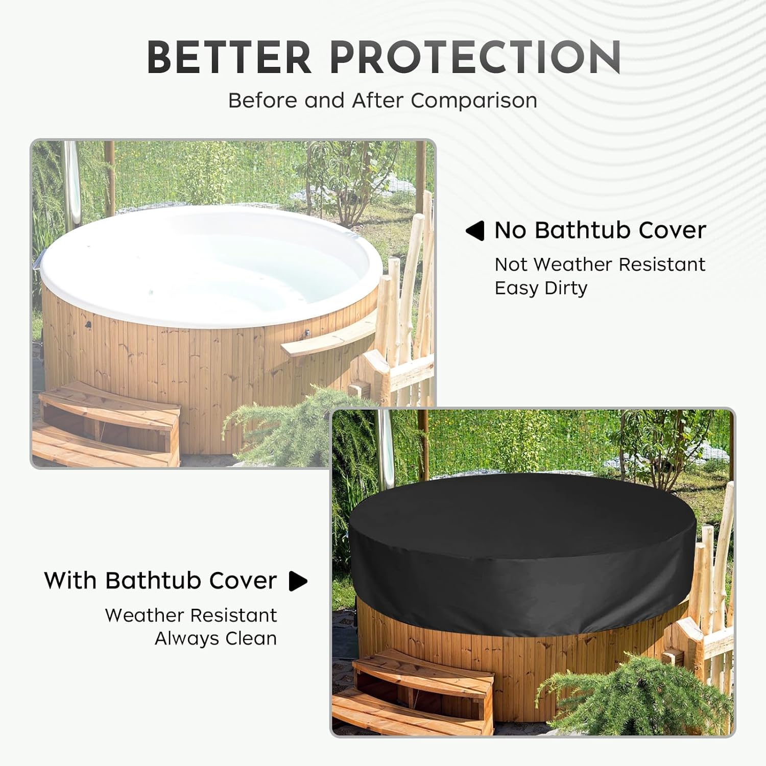 Round Hot Tub Cover Waterproof Outdoor 600D,Spa Covers for Hot Tub,Swimming Pool Cover,UV Protection & Windproof (Black, 79''Dx12''H)
