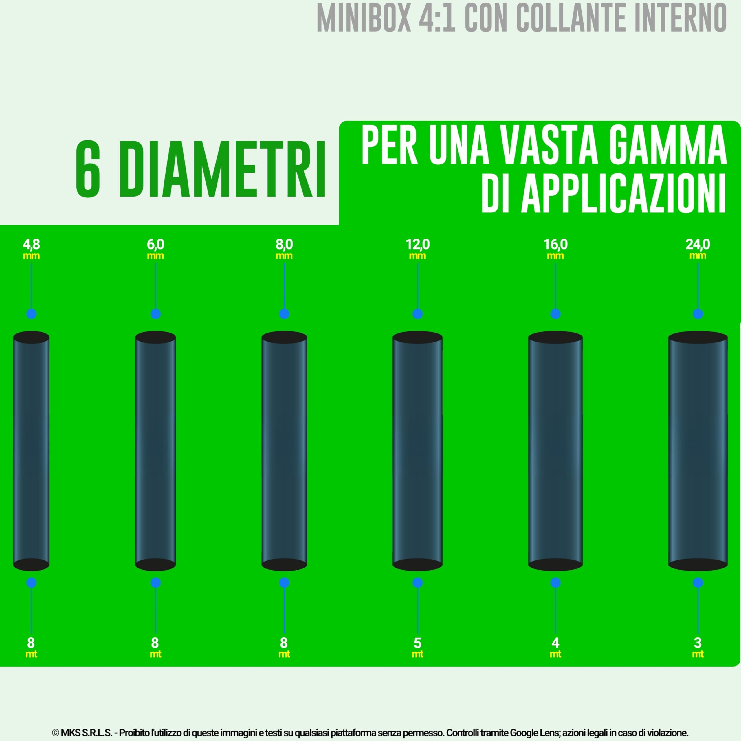 MarketConnect® Guaina Termorestringente Ø 24 mm, L 3mt • NERO • MINIBOX 4:1 • COLLANTE INTERNO