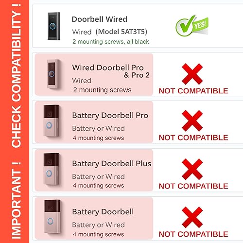 Vista 3 de RingWired - Cubierta protectora para protección contra la lluvia, plástico negro, montaje en pared