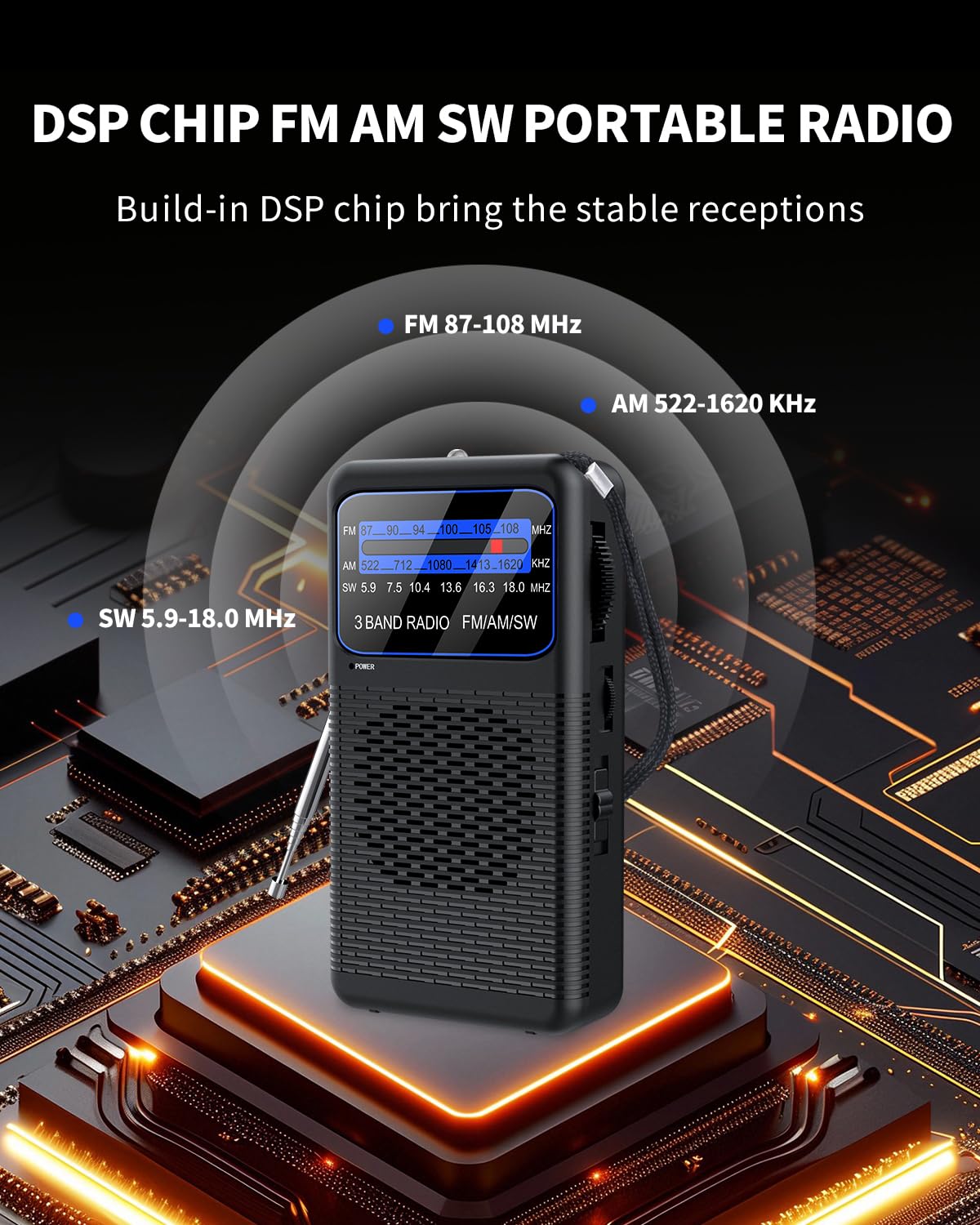 Amazon.co.jp: AM FM SW 3バンドポケットラジオ、ポータブルバッテリー