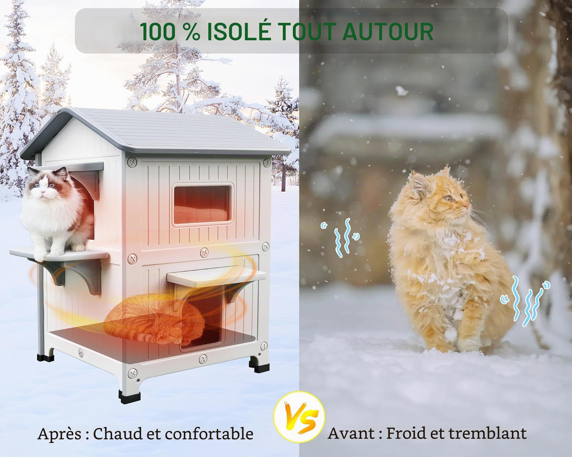 Abri pour chat en plein air à 2 étages avec doublure isolante, abris extérieurs pour chats en plastique résistant aux intempéries avec porte d'échappement HiCaptain