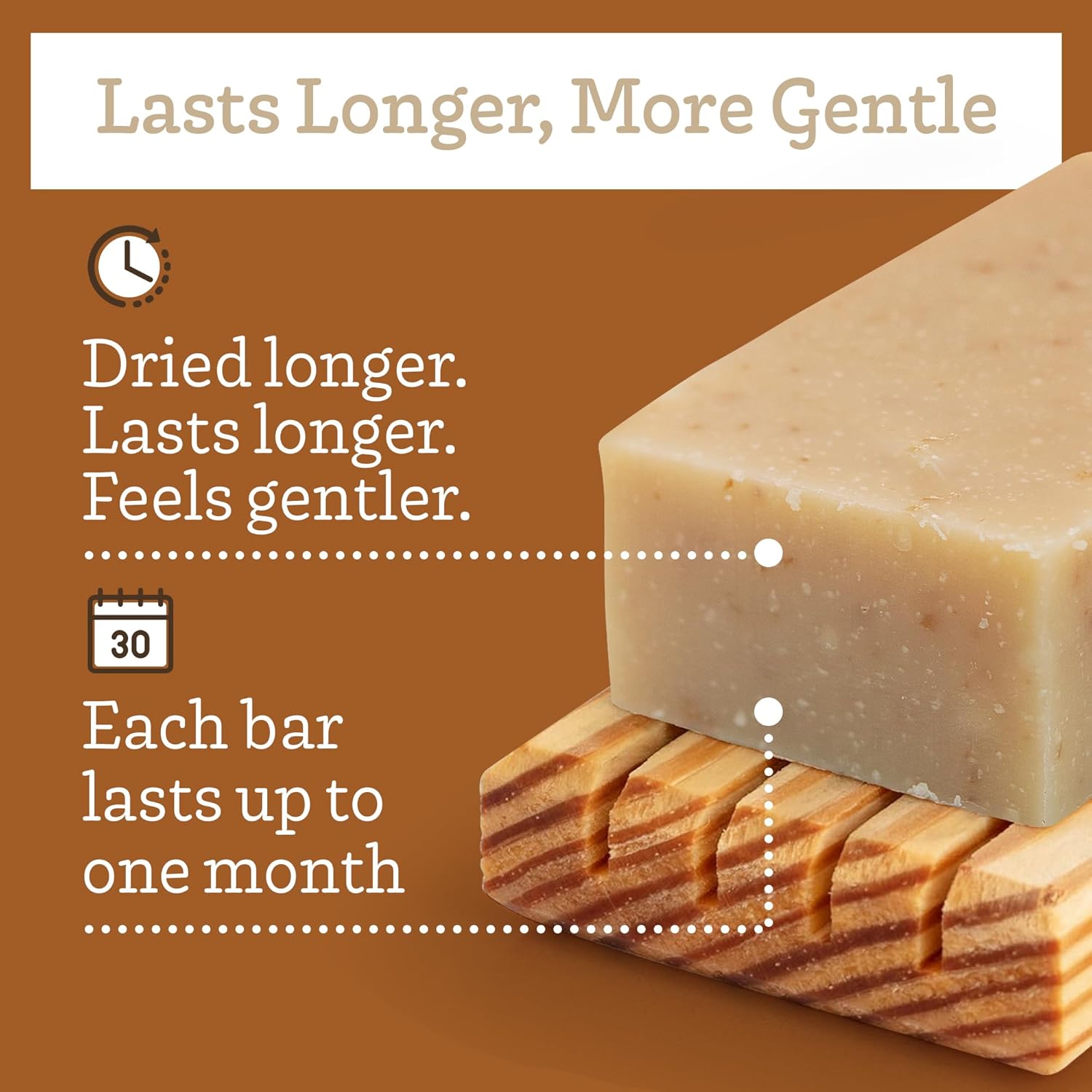 Southern Natural Oatmeal Soap Bar (3 Pack) Unscented Goat Milk Soap Bars With Colloidal Oatmeal & Honey. For Dry, Sensitive Skin. Fragrance Free Cleanser - Image 5