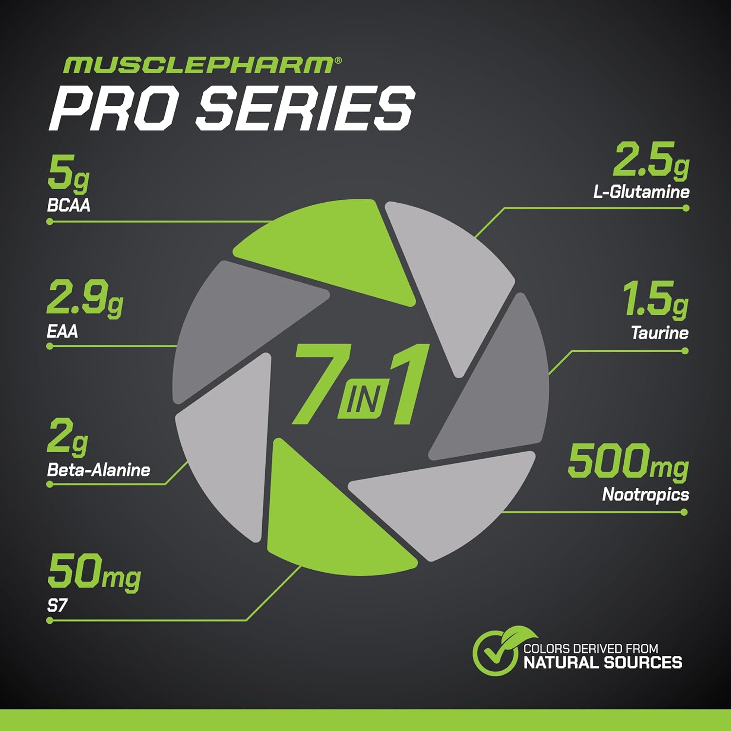 Muscle Pharm Pro Series Endura-Drive Pro-Grade Amino Acids Complex with Nootropics | Stim Free Intra Workout & Pre Workout Powder for Endurance & Recovery | Cherry Limeade, 1.6 lbs. 30 Servings image 4 of 9 B0DK9Z7R18