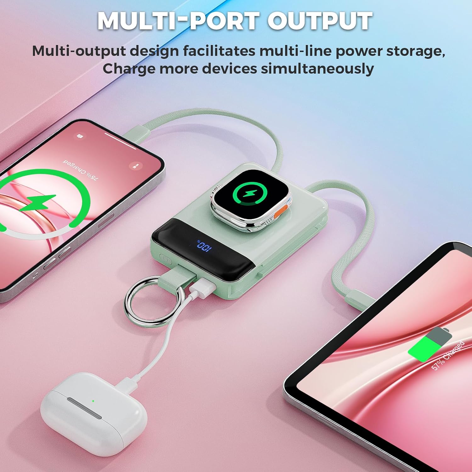 5000mAh Portable Charger with LED Display,PD 20W Super Fast Charging Power Bank with Built-in Cables,Travel Keychain Battery Pack for Apple Watch Series,iPhone 17/16/15/14/13/12 (Green)