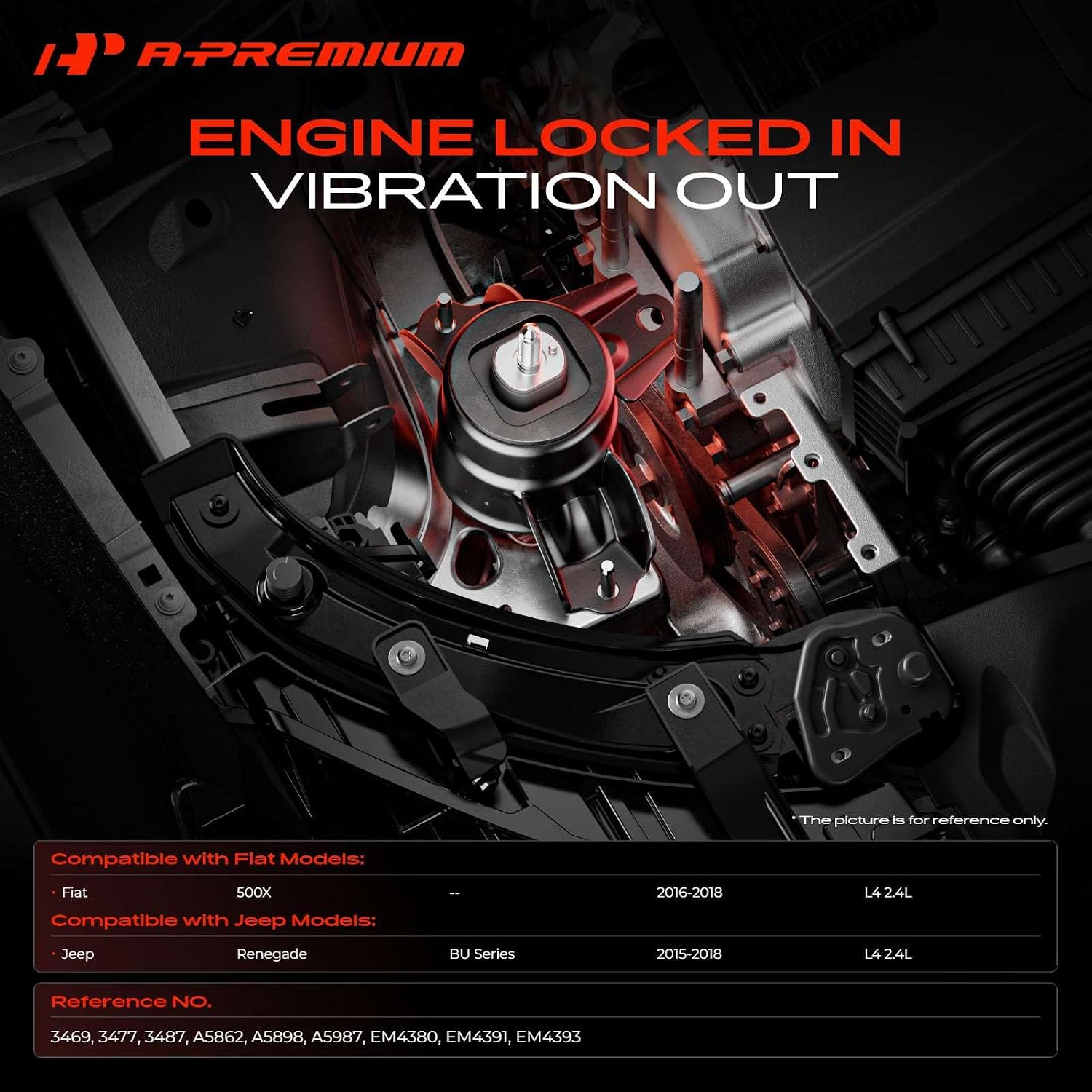 A-Premium Engine Motor and Transmission Mount Kit, with Torque Strut Mount