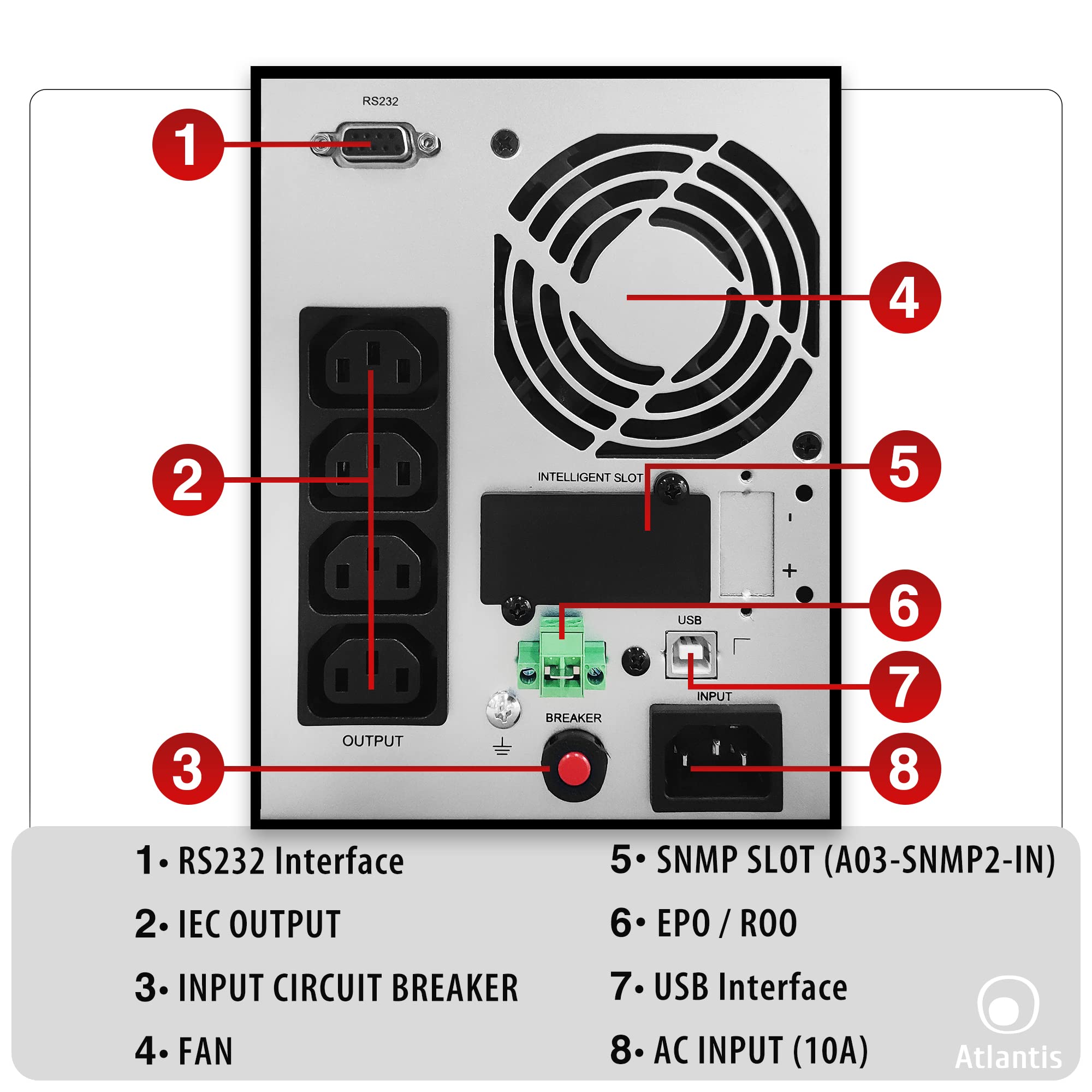 Atlantis A03-OP1002 UPS OnLine Gruppo di Continuità Server Doppia conversione Onda Sinusoidale Pura 1000VA 900W, Tower, display LCD, USB, seriale RS-232, 4 uscite IEC, porta EPO, slot SNMP, 2x12V-9Ah