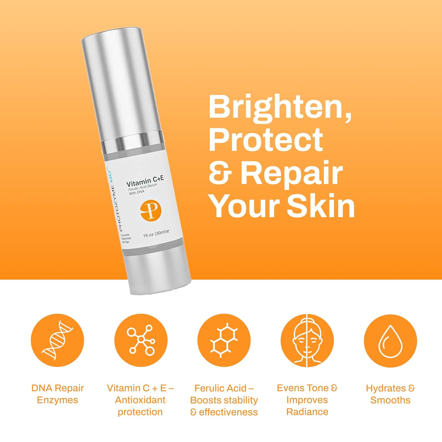 Photozyme Anti Aging Vitamin C + E Ferulic Acid Face Skincare Lotion, 1 fl. oz/30 ml - Image 2