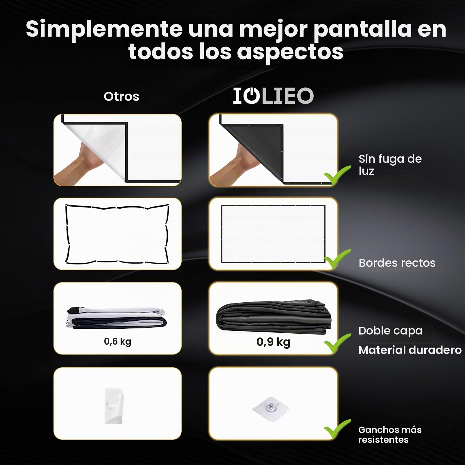 Pantalla de proyector portátil mejorada 2024, parte trasera negra, bordes rectos 84-A, plegable, lavable y sin arrugas, para cine en casa en interiores y cine al aire libre, 84 pulgadas, blanco 16:9