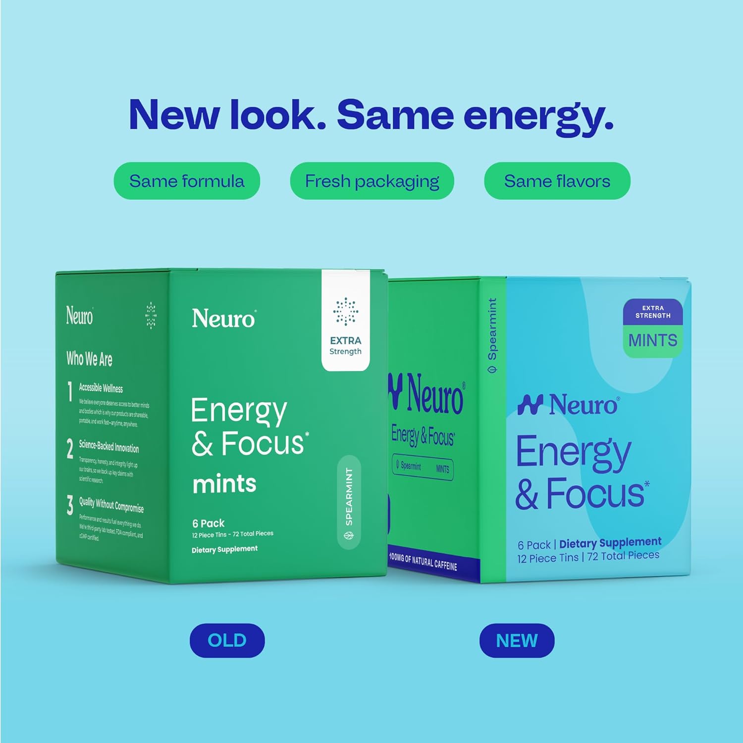 Neuro Energy & Focus Mints, Extra Strength - Sugar Free Breath Mints with 100mg Natural Caffeine, B Vitamins & L-Theanine - Vegan Brain Supplement for Exercise, Study & Daily Focus - Spearmint, 72 ct