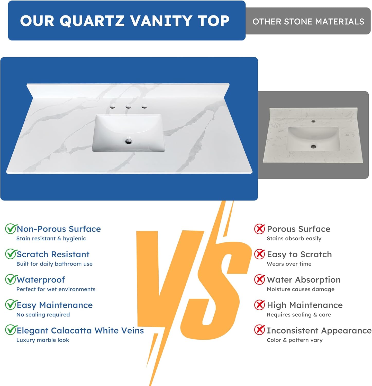 49" Bathroom Vanity Top with Ceramic Undermount Sink & Backsplash,Carrara White Quartz Counter Top Vanity Sink Top, 3 Pre-Drilled Holes