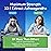 Sugar-Free Ashwagandha Gummies for Stress, Sleep & Mood Support - High-Potency 30:1 Ashwagandha Supplement Extract - Vegan Adaptogen Supplement for Women & Men, Natural Flavor, Plant-Based, 90 Gummies