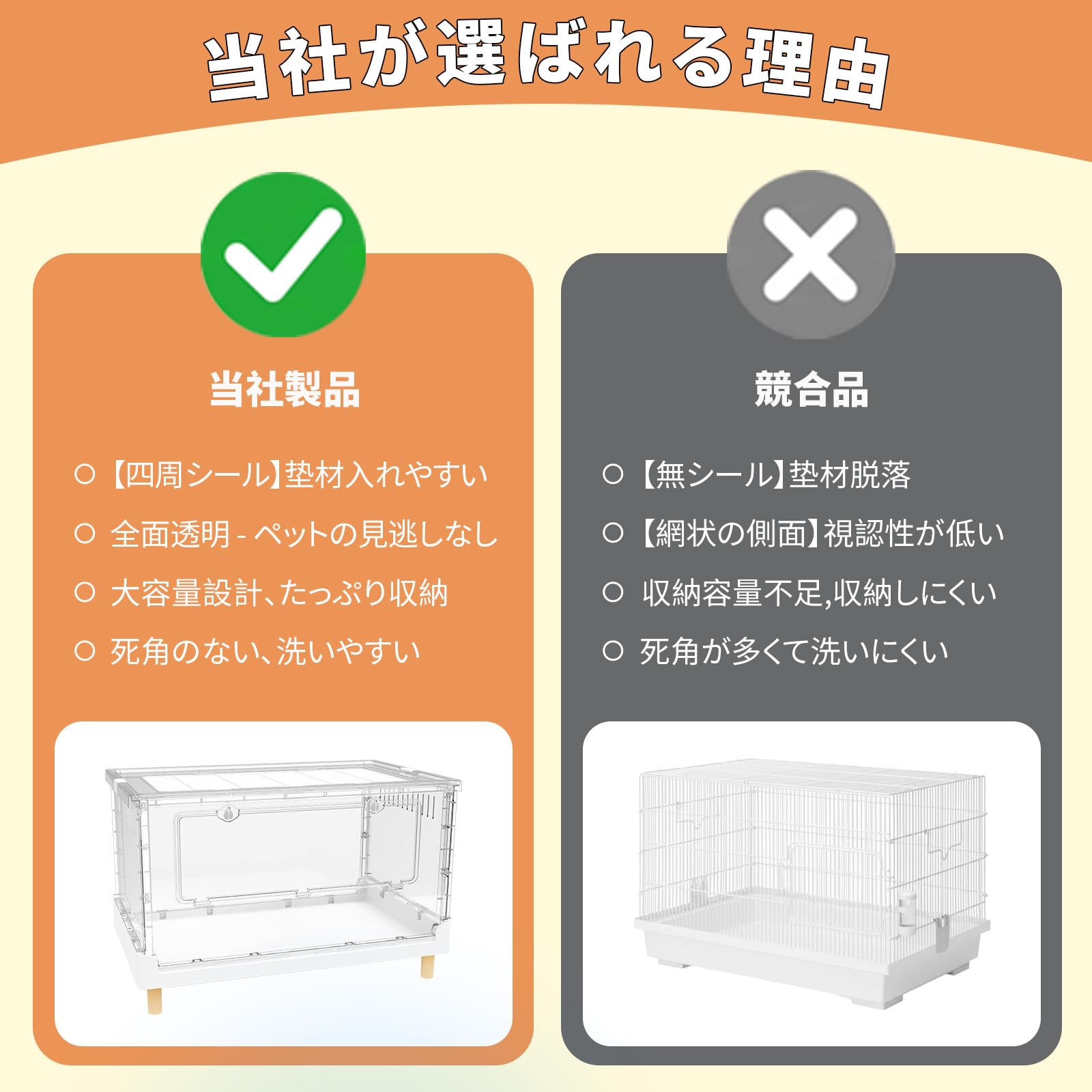 Amazon | 【MCHNHUA】ハイタイプ 折りたたみ式 ハムスターケージ 大型
