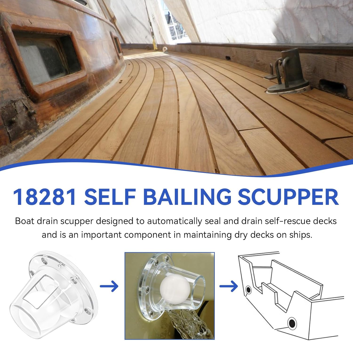 Boat Self-Bailing Ball Scupper Valve, Boats Drain Scuppers Fits 1-1/2 Inch To 3 Inch Openings - Boat Water Drain Valve Self Bailing Scuppers Valve Kit To Efficient Self-Draining & Anti-Reflux