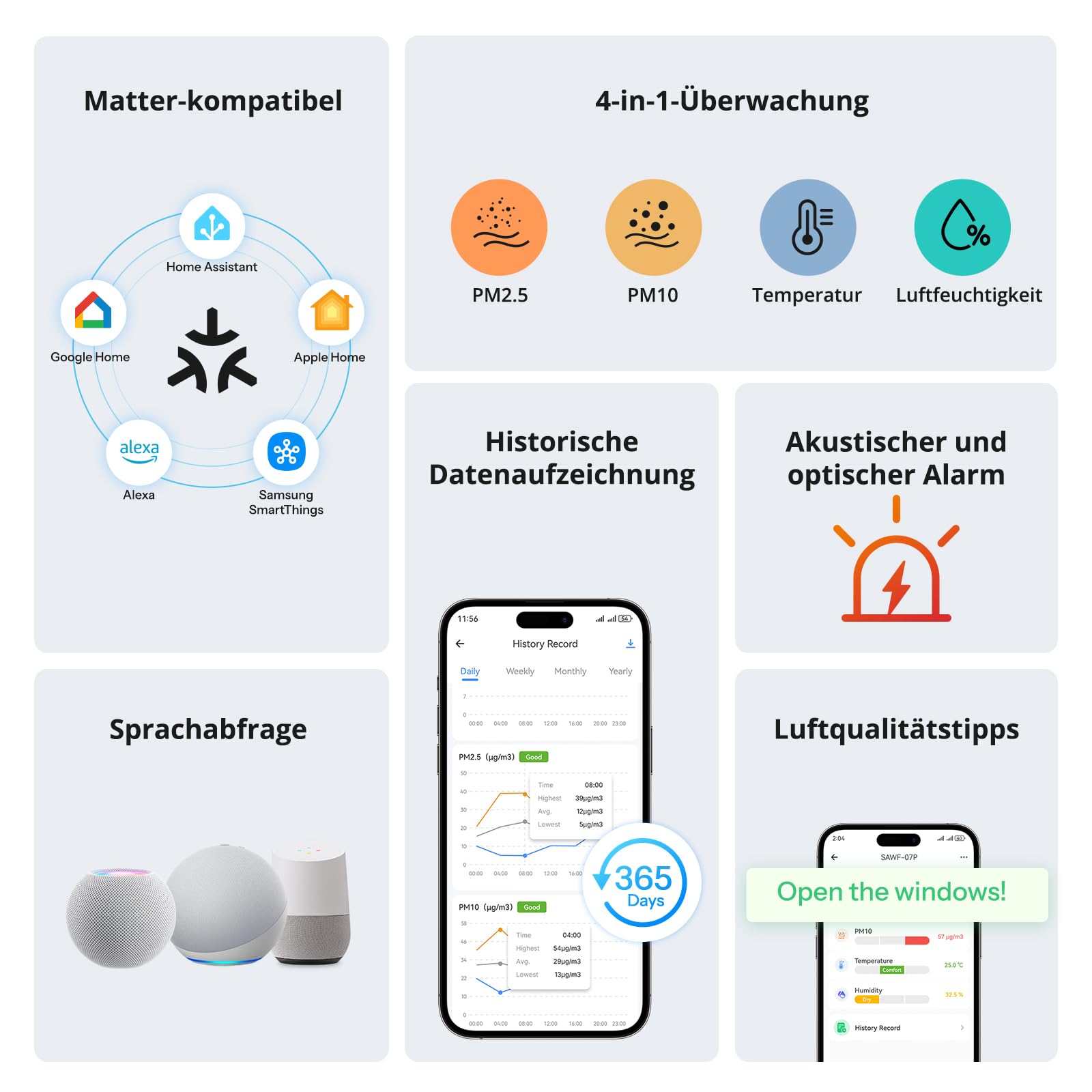 SONOFF Smartes Monitor für Raumluftqualität PM2.5 PM10 Temperatur Feuchtigkeit Sensor Matter-kompatibel 2.4GHz WiFi 3.73-Zoll Bildschirm
