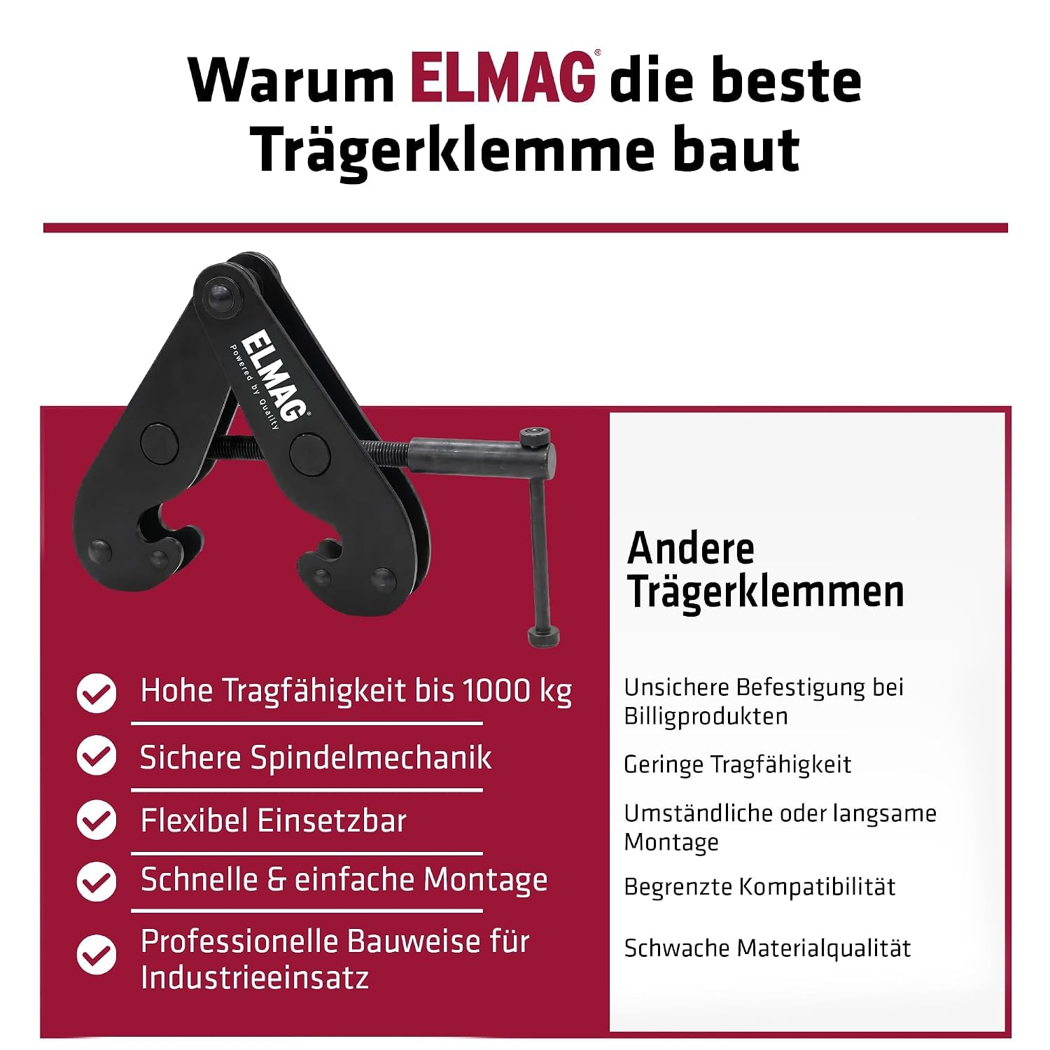 ELMAG Trägerklemme 1000 kg – Balkenklemme für Stahlträger & Balken 75–220 mm mit sicherer Spindelmechanik und kompakter Bauweise – Klemme für Hebezeuge, Kettenzüge und Anschlagpunkte