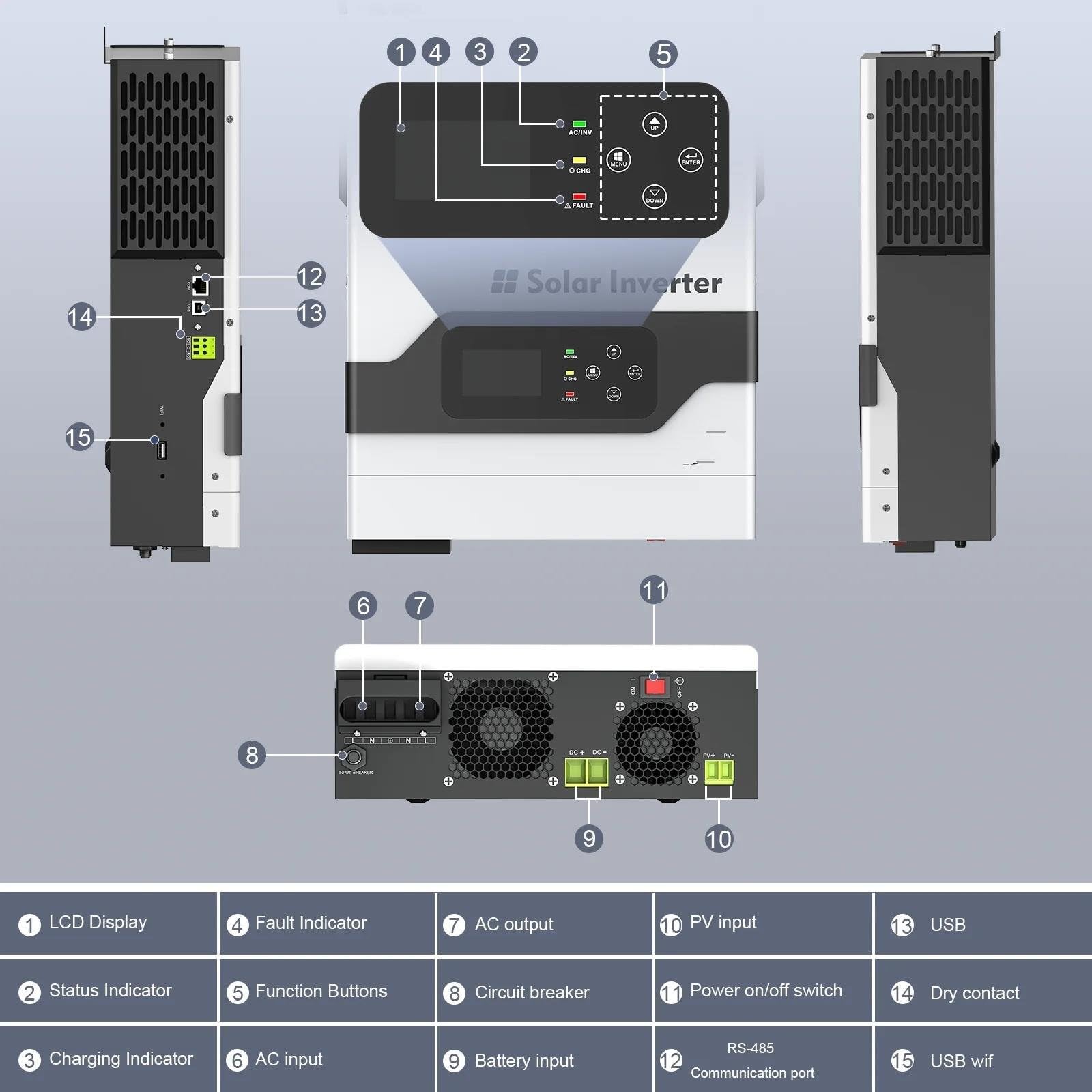 Convertisseur Onduleur Solaire Hybride Domestique 3kw 24V MPPT 80A PV145V Onde Sinusoïdale Système Solaire Hors Réseau Moniteur WiFi Onduleur(MP1900 HM 3KW-WiFi)