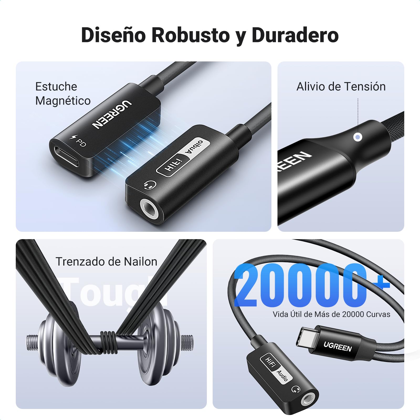 UGREEN Adaptador USB C a Jack 3.5mm PD 60W Magnético 2 en 1 Hi-Res 32Bits/384KHz Tipo C Micrófono Aux Divisor de Auriculares Compatible con iPhone 17 Pro MAX Air Galaxy S25+/25/24/23 Pixel 8