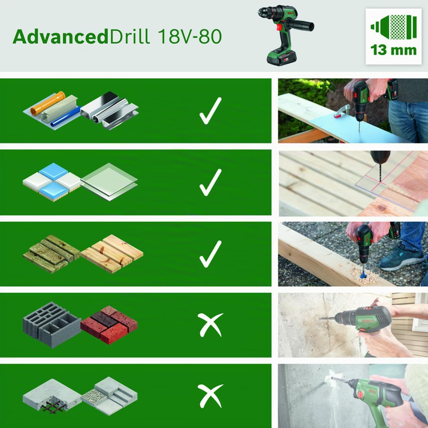 Bosch Taladro/atornillador con batería AdvancedDrill 18V-80 QuickSnap (taladrar y atornillar; sistema 18V; Brushless; 78 Nm; portabrocas 13 mm; caperuza magnética; sin batería)