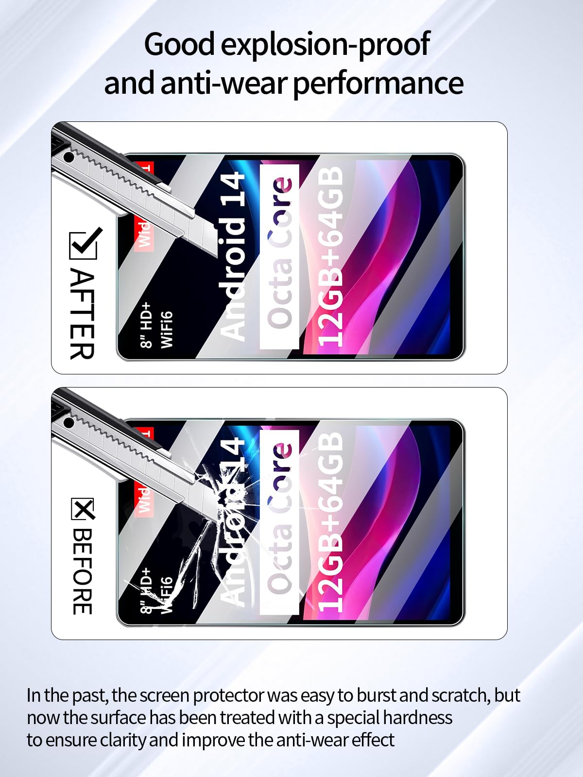 Protector de pantalla para tabletas Topsand M8 Android 14 de 8 pulgadas, procesador Octa-Core 2024, dureza 9H antiarañazos, sensible al tacto, bordes redondeados 2.5D, sin burbujas, fácil de instalar, 3