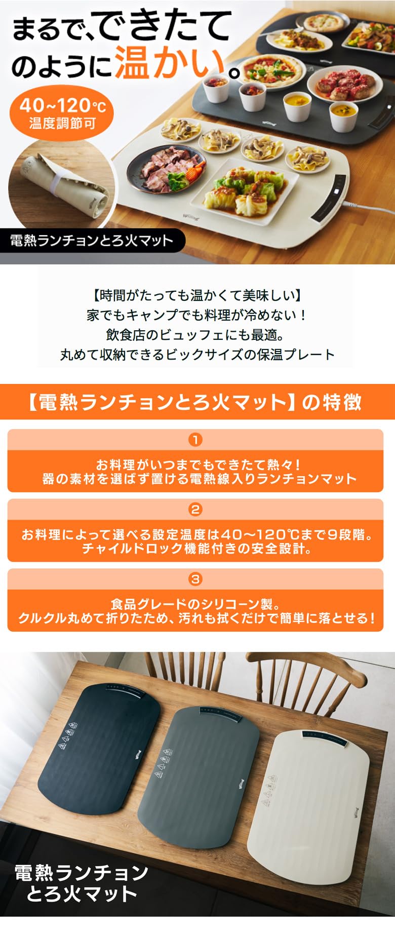 電熱ランチョンとろ火マット 楽天市場】電熱ランチョンとろ火マット 保温プレート 保温マット