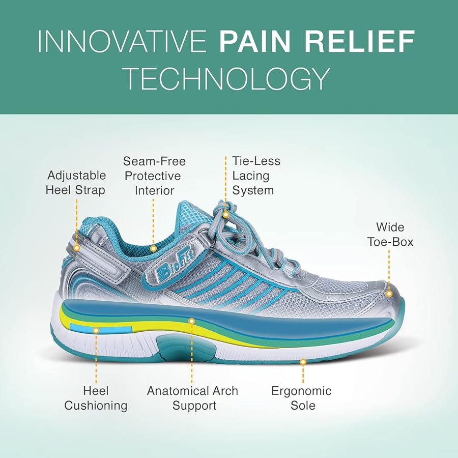 Orthofeet Verve Comfort Sale | emergencydentistry.com