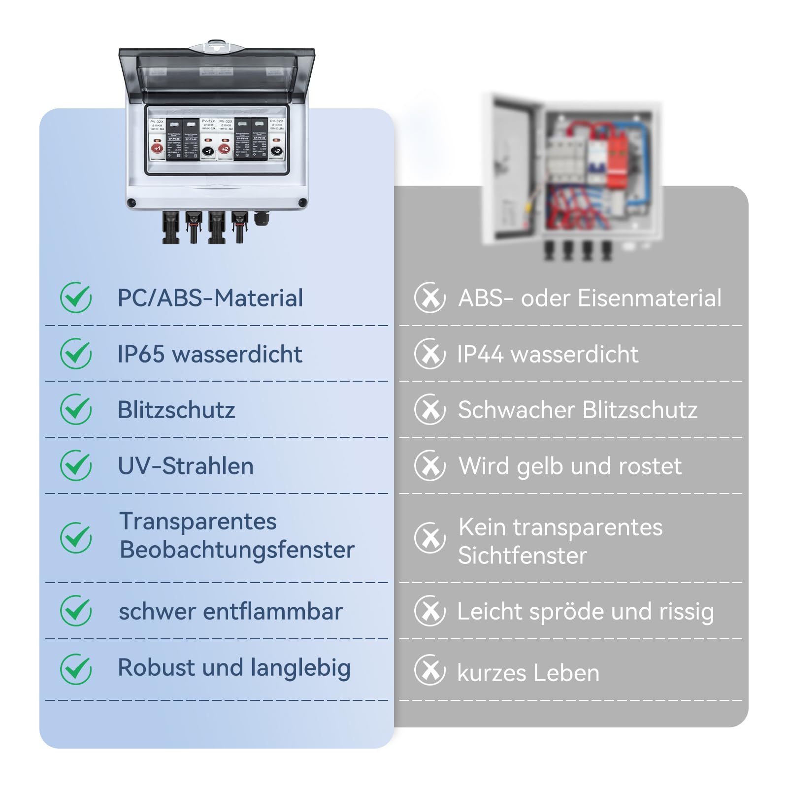 Solar PV Anschlusskasten Überspannungsschutz, 1000V 2-string 32A 2 in 2 out Solar Photovoltaik Combiner Box, IP65 Wasserdichtem Kunststoff- Verteilerkasten for den Außenbereich Sicherungsautomat