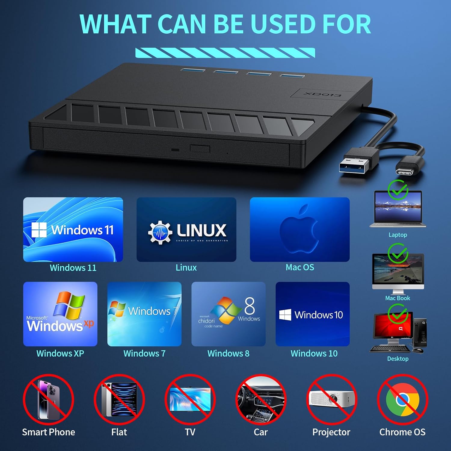 Compatibility chart showing supported operating systems and devices, and incompatible devices