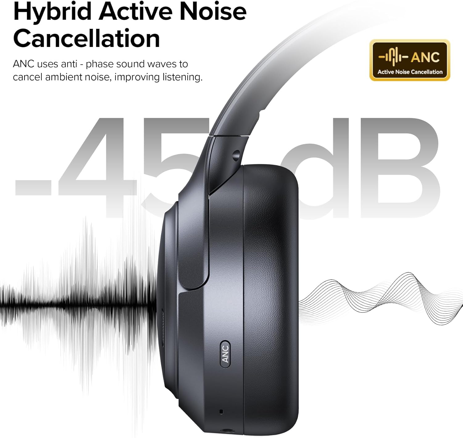 Hybrid Active Noise Cancelling Bluetooth 6.0 Headphones 120H Playtime 6 ENC Clear Call Mic, Over Ear Headphones Wireless with Hi-Res Audio Comfort Earcup Low Latency ANC Headphone for Workout Travel 5 71ClrL36pdL. AC SL1500