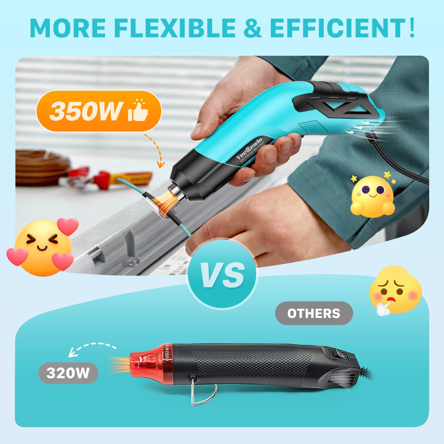 Mini opalarka 350 W z 2 poziomami temperatury 290℃/480℃, ręczna suszarka na gorące powietrze z dyszą odblaskową, zabezpieczenie przed przeciążeniem i czas nagrzewania 1,5 S do folii