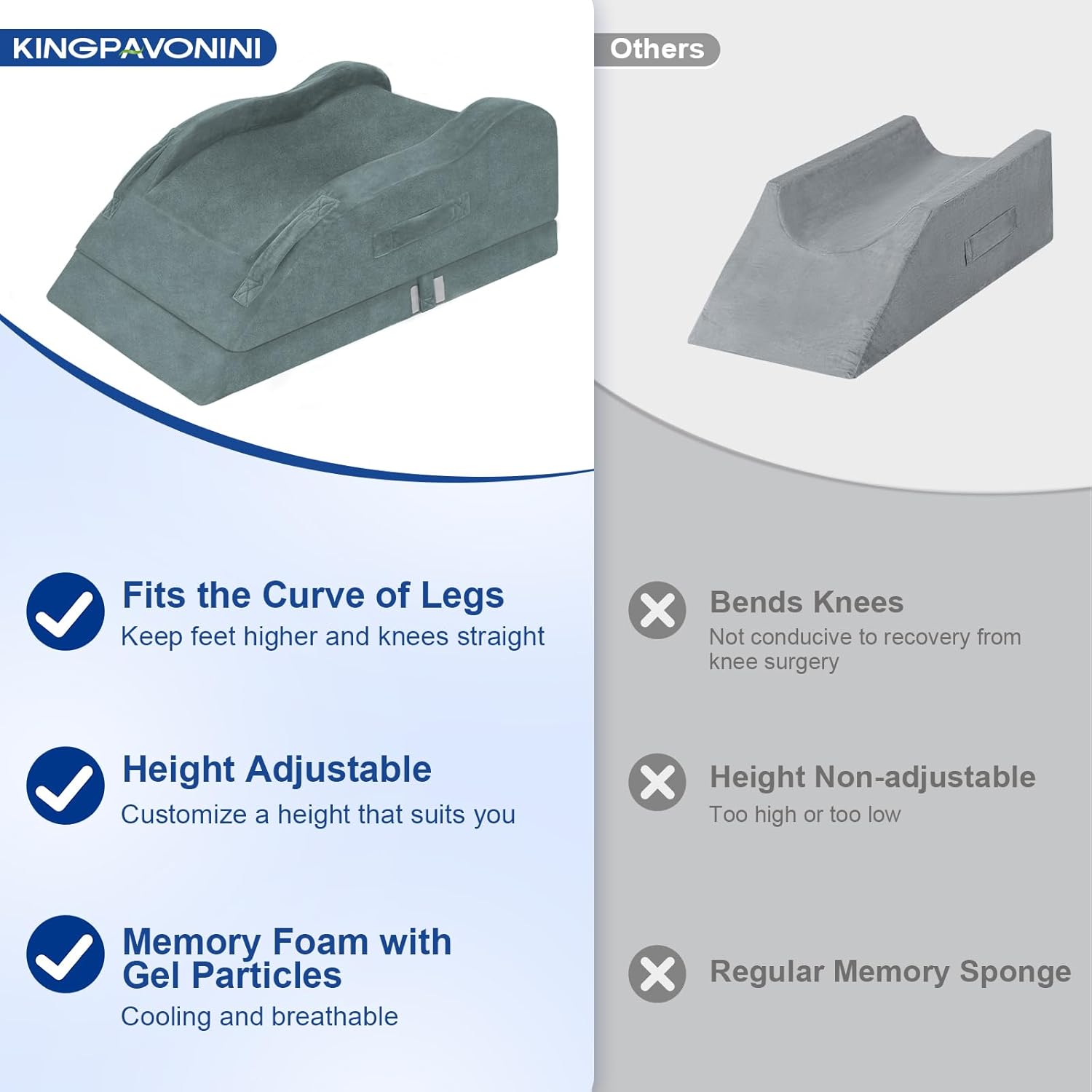 KingPavonini Adjustable Leg Elevation Pillows for After Surgery with Ergonomic Curve, Cooling Memory Foam Leg Pillow for Knee Surgery Recovery, Wedge Pillow for Legs, Back Pain Relief (Double Leg)