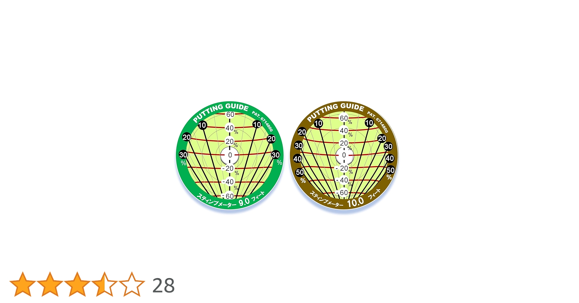 その他 Putting Callaway