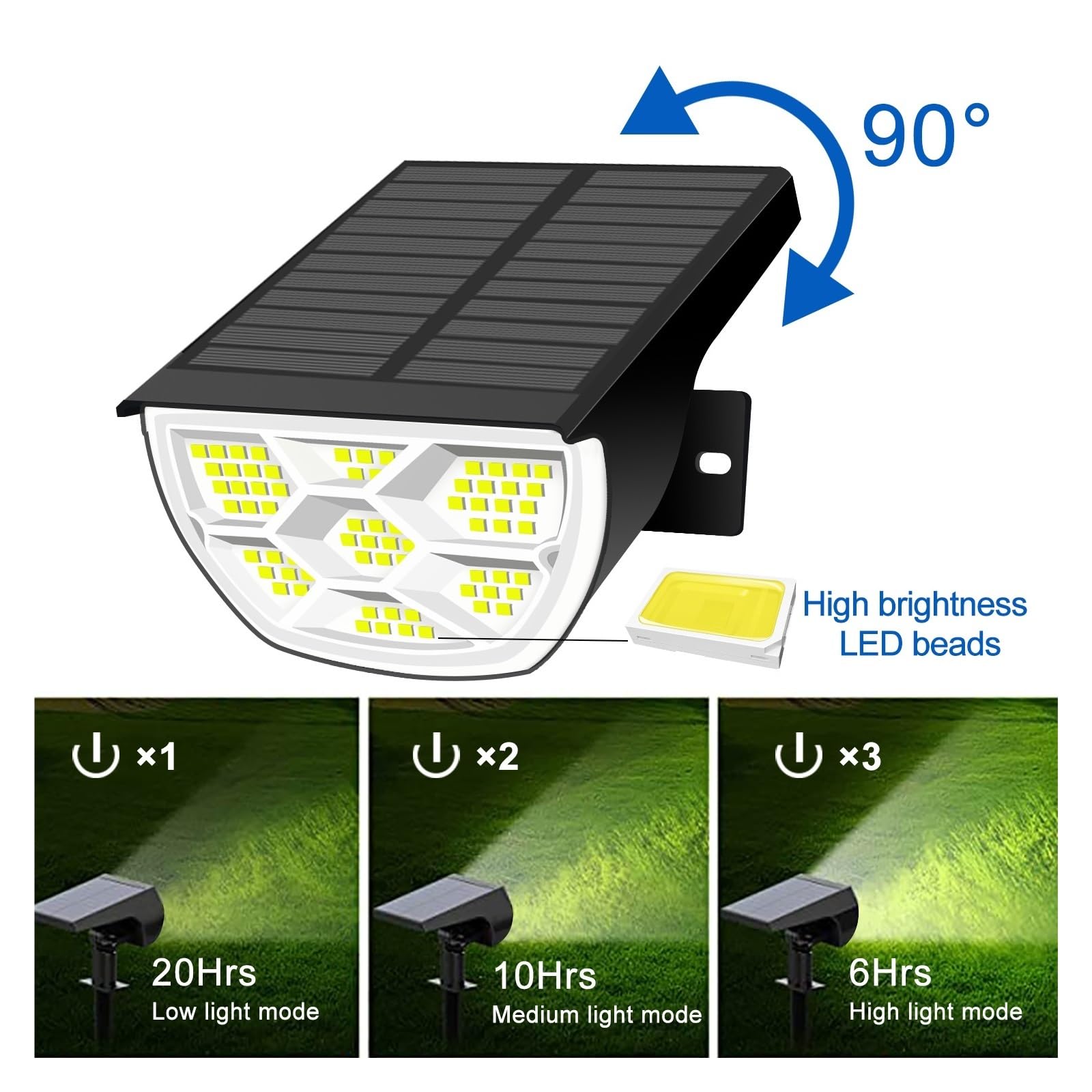 Faretto Paesaggistico Da Esterno 4PC 68 LED IP65 Impermeabile 3 Modalità Di Illuminazione Ad Energia Solare For Garage Cortile Porta D'ingresso Luminoso Ed Elegante(RGB)