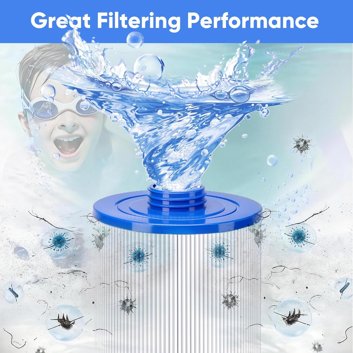 6CH-960 Spa Filter Compatible J-300, J400, Unicel 6CH-960, Filbur FC-2800, 6540-476, 6540-383, Pool replacement Cartridge Hot Tub Pool Replacement Cartridge with Closed Handle 2 Pack 6.65"x16.93"